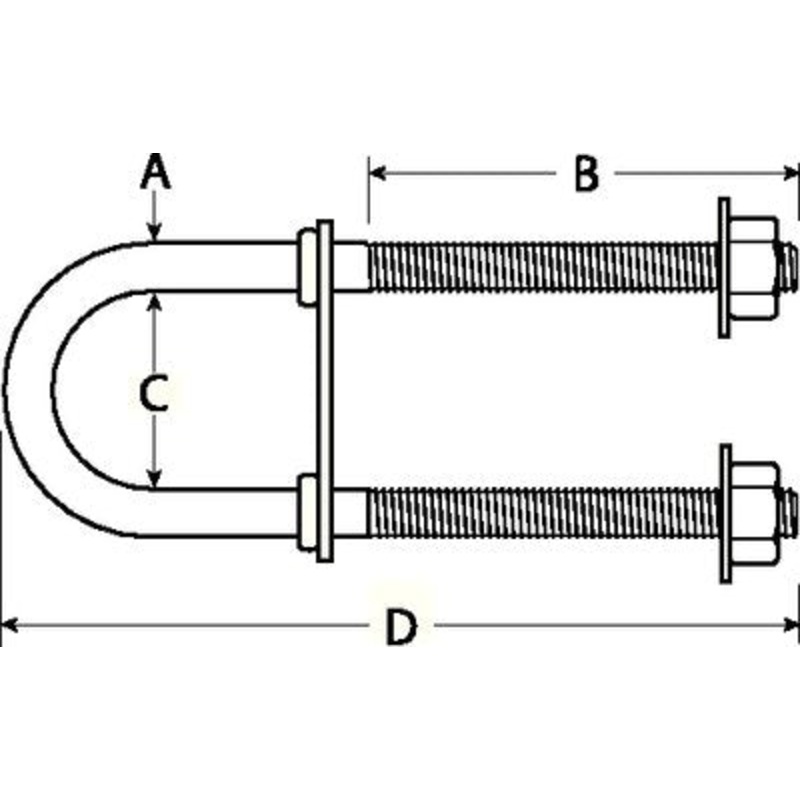 Attwood Marine – Stainless Steel Bow Eye U-Bolt – 1/2-13 x 3-1/4 – 33923